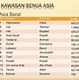 Negara Panama Dari Benua Apa